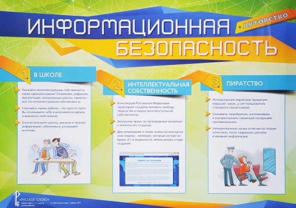 Стенд информационная безопасность