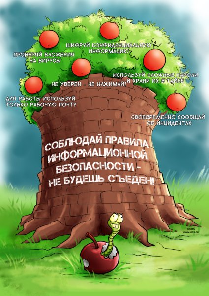 Пдакаи по информационнойбезопасности