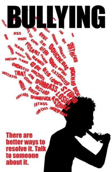 Плакат на тему буллинга