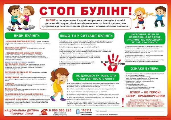 Стоп булінг