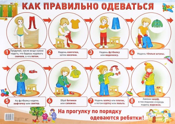 Плакаты в ДОУ