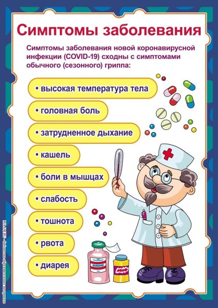 Ковид консультация для родителей в детском саду