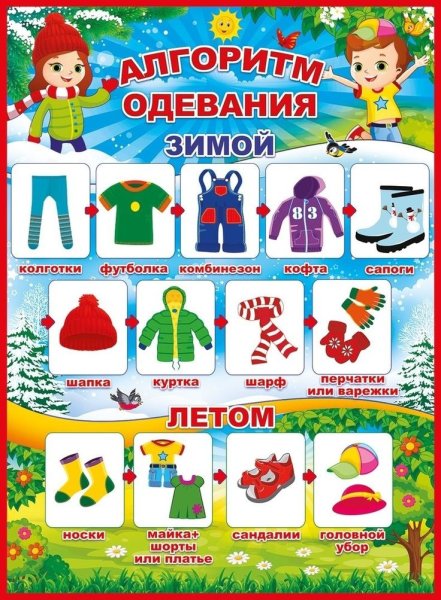 Алгоритм одевания детей зимой в садике