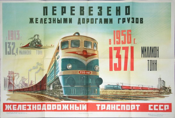 Плакат железная дорога