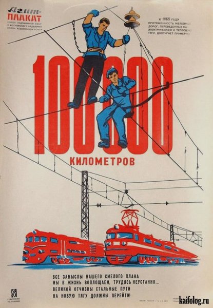 Железнодорожные плакаты