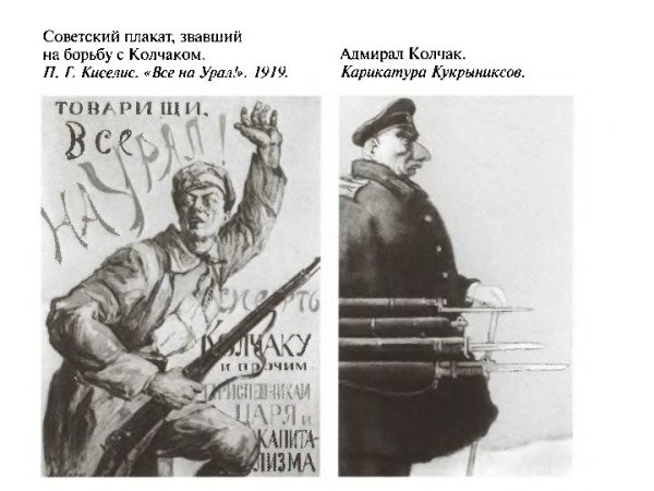 Плакаты против Колчака