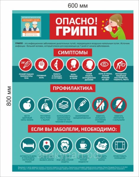 Стенд опасно грипп