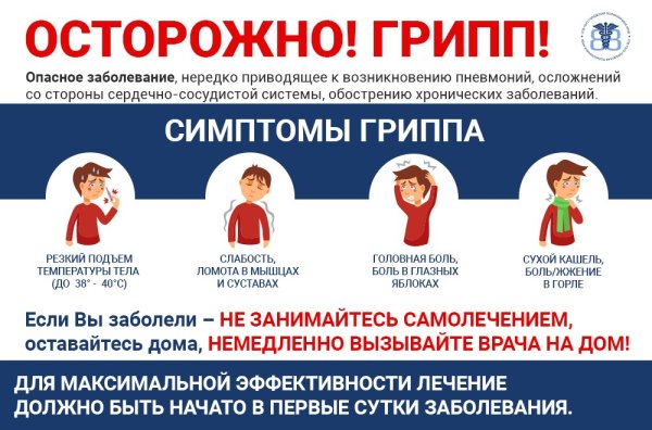 Осторожно грипп и ОРВИ