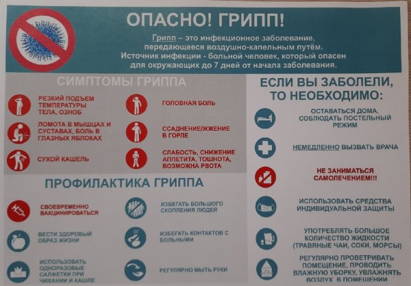 Опасно грипп