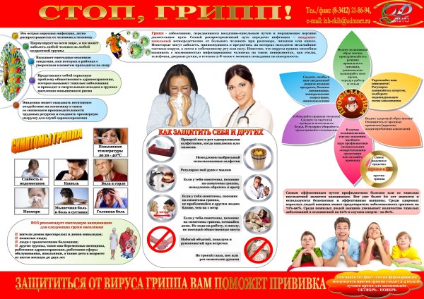 Санбюллетень по гриппу и ОРВИ