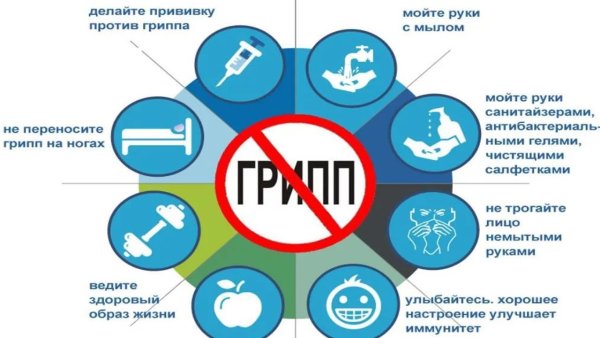 Памятка против гриппа