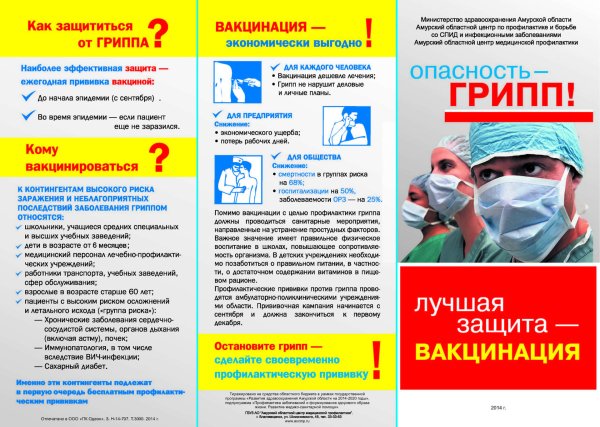 Профилактика гриппа вакцинация памятка