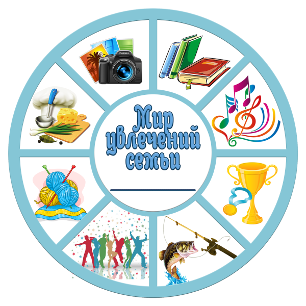 Плакат на тему мир моих увлечений