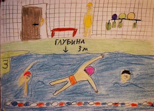 Хобби и увлечения моей семьи