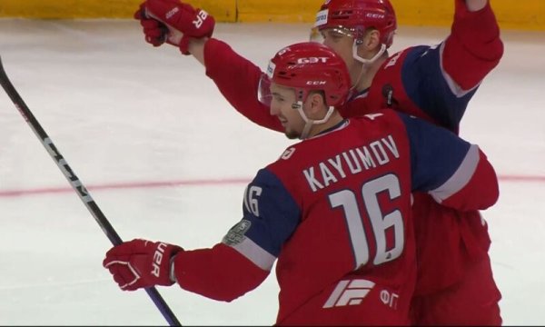 Маскот хк Локомотив Ярославль