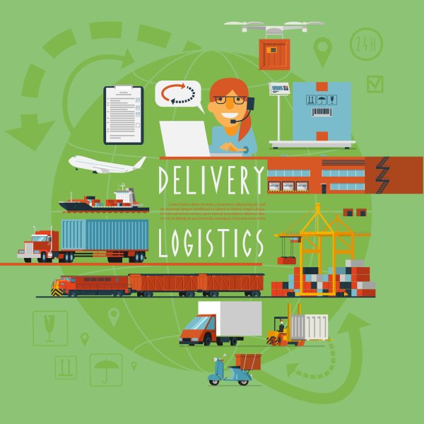 Постеры по логистике