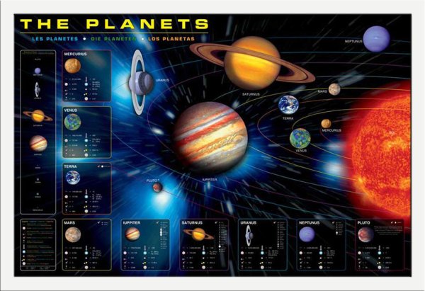 Etsy poster for Kids