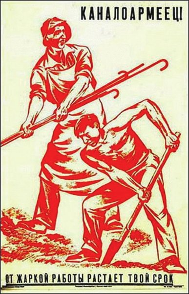 Советские Тюремные плакаты