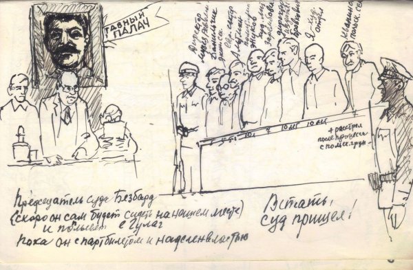 Сталин - ГУЛАГ - картина художника