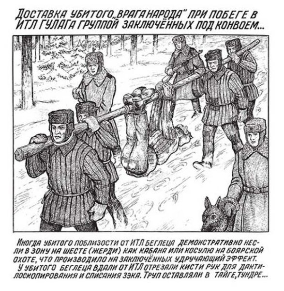 ГУЛАГ карта лагерей