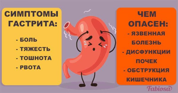 Профилактика острого гастрита