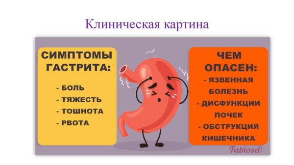 Клинические проявления хронического гастрита
