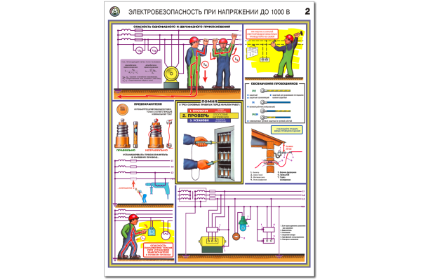 Соуэло плакаты по охране труда