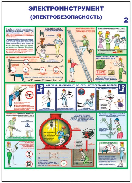 Плакаты по электробезопасности для детей
