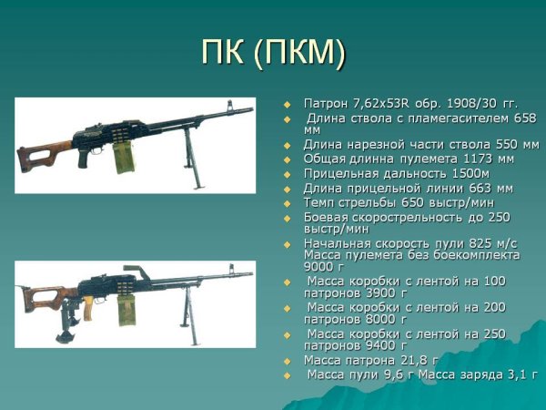 7.62 Мм пулеметы Калашникова ПКМ ПКТ