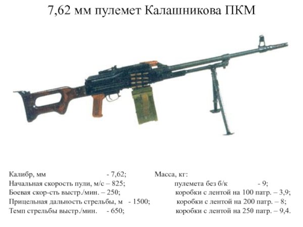 ТТХ ПК 7.62 пулемет