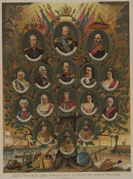 Правители России династии Романовых