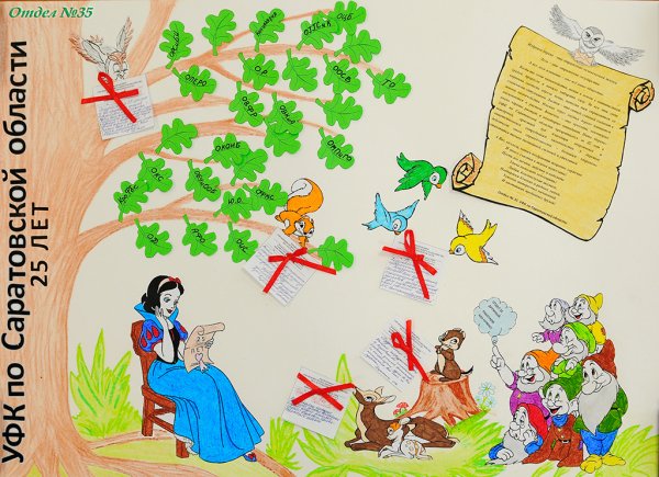 Стенгазета сказки