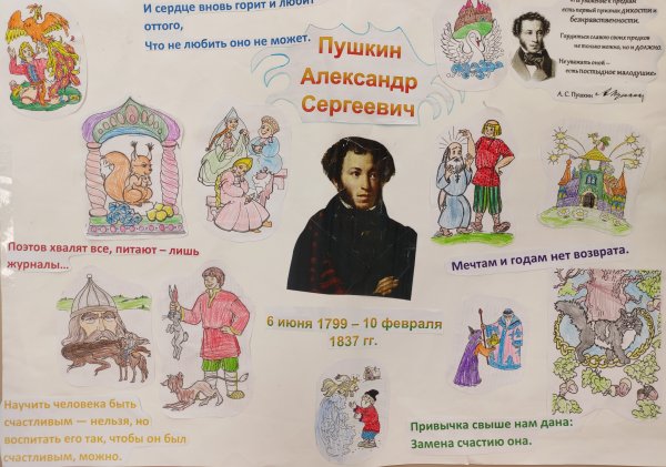 Путешествие в страну сказок