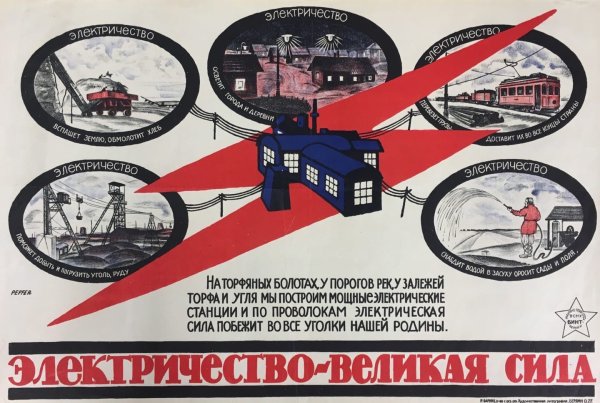 Советский плакат план ГОЭЛРО