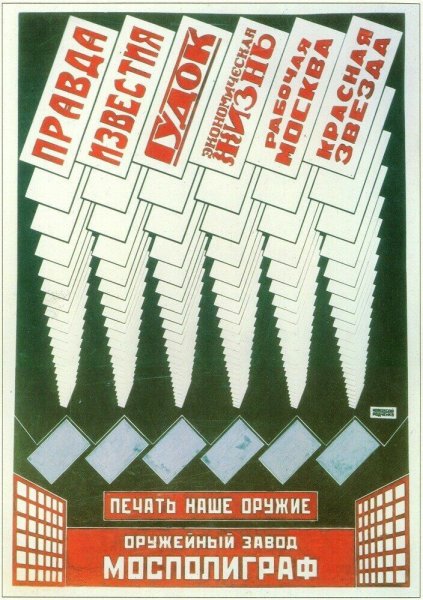 Родченко плакаты конструктивизм