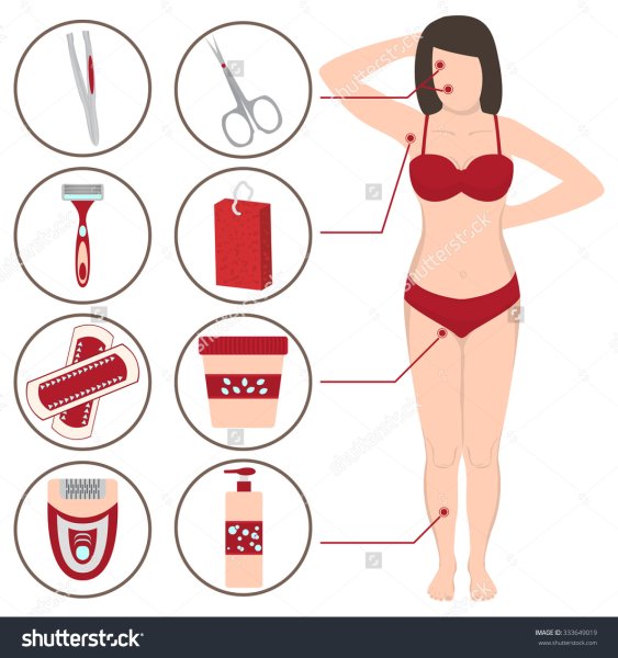 Инфографика депиляция