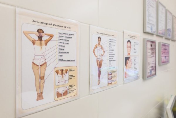Плакат лазерная эпиляция