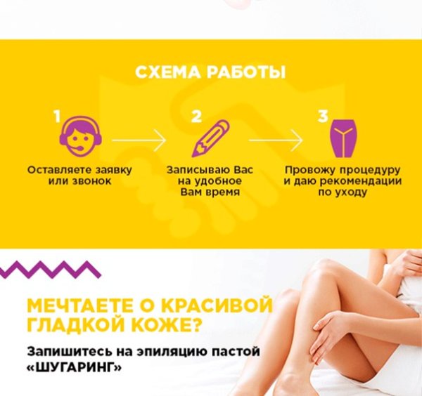 Плакаты по шугарингу