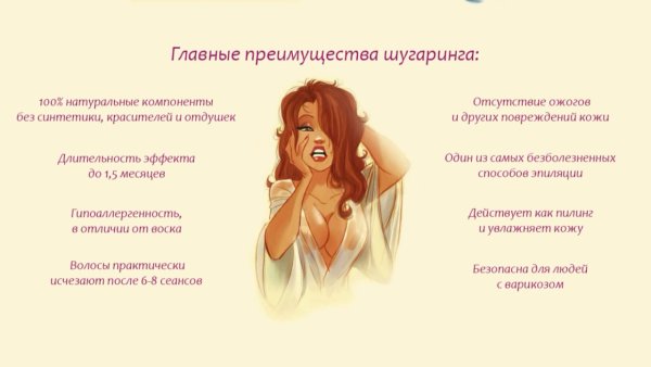 Рекомендации по шугарингу