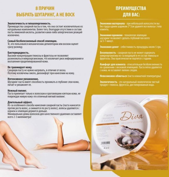 Шугаринг рекомендации