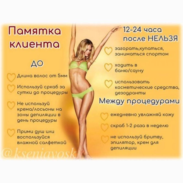 Памятка клиенту шугаринг