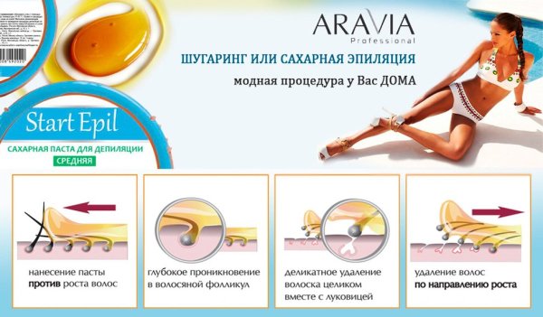 Депиляция воском приколы