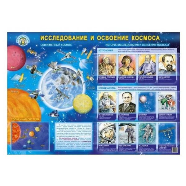 Плакат исследования космоса