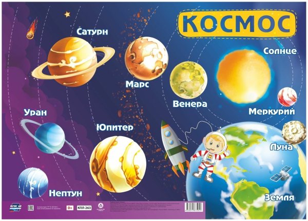 Плакат космос для детей