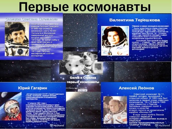 История освоения солнечной системы