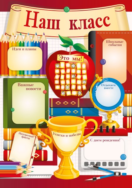 Уголок класса. Плакат