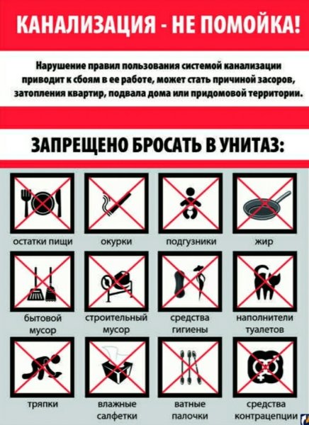 Правила пользования канализацией