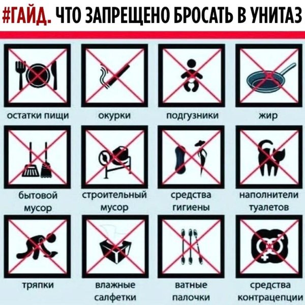 Правила пользования канализацией