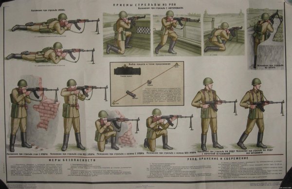 Стенды для кабинета НВП