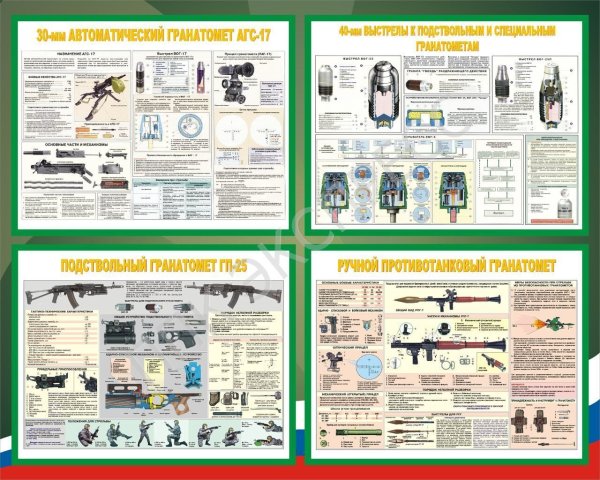 Плакат «строевая подготовка»
